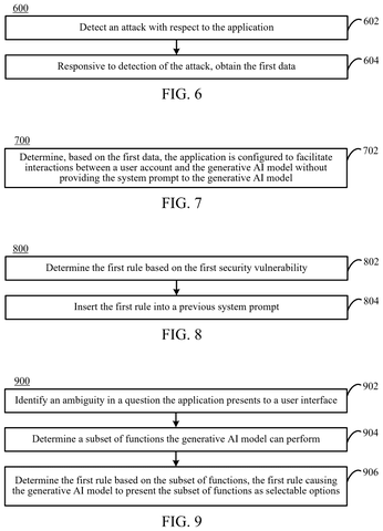 Attack detection processing steps, drawing sheet 4 from US 2026/0252707 A1