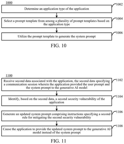 Application type selection process, drawing sheet 5 from US 2026/0252707 A1