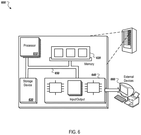 Computing hardware components, drawing sheet 6 from US 2026/0252715 A1