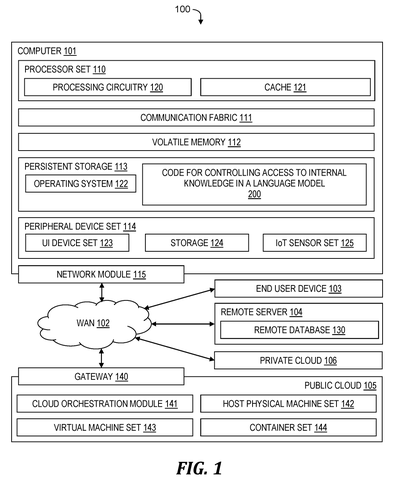 Complete computer and cloud network, drawing sheet 1 from US 2026/0252721 A1