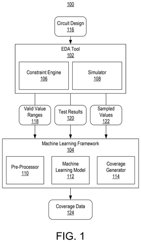 System architecture overview, drawing sheet 1 from US 2026/0252774 A1