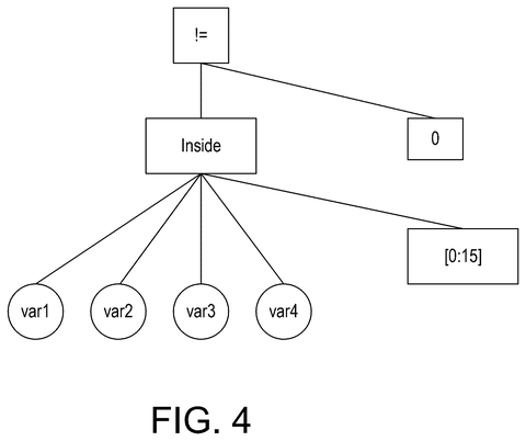 Constraint logic tree, drawing sheet 4 from US 2026/0252774 A1