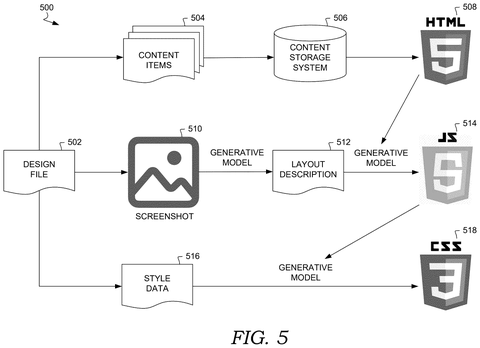 Design to code pipeline workflow, drawing sheet 5 from US 2026/0252788 A1