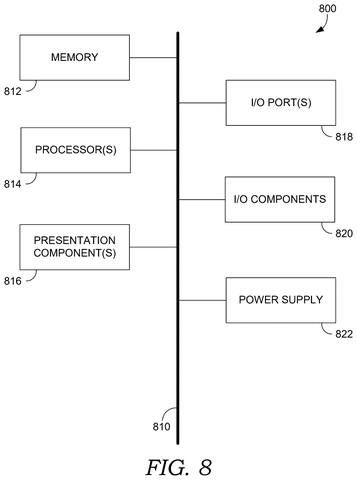 Computing system hardware block diagram, drawing sheet 8 from US 2026/0252788 A1