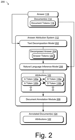 Processing flow for answer attribution, drawing sheet 2 from US 2026/0252791 A1