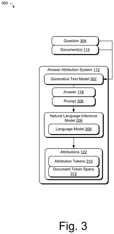 Generative text model processing pipeline, drawing sheet 3 from US 2026/0252791 A1