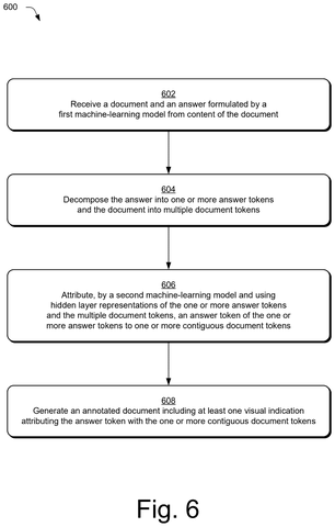 Flowchart for document attribution process, drawing sheet 6 from US 2026/0252791 A1