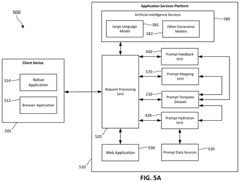 Application services platform architecture, drawing sheet 6 from US 2026/0252792 A1
