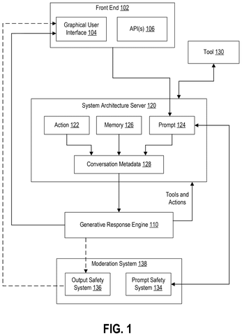 System architecture flow diagram, drawing sheet 1 from US 2026/0252793 A1