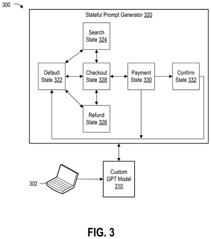Stateful prompt generator architecture, drawing sheet 3 from US 2026/0252793 A1