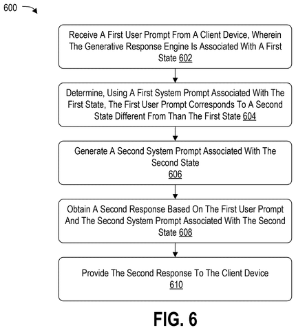 State transition processing steps, drawing sheet 7 from US 2026/0252793 A1