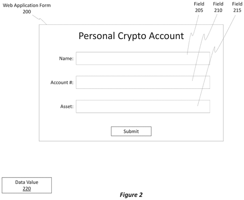 Basic web form layout, drawing sheet 2 from US 2026/0252795 A1