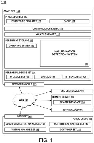 Network architecture of computer systems, drawing sheet 1 from US 2026/0252798 A1