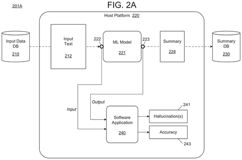 Host platform processing input text, drawing sheet 2 from US 2026/0252798 A1
