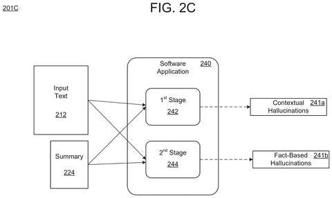 Two-stage hallucination detection process, drawing sheet 4 from US 2026/0252798 A1