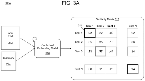 Similarity matrix for contextual comparison, drawing sheet 6 from US 2026/0252798 A1