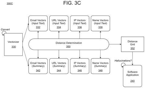 Distance determination for hallucination checks, drawing sheet 8 from US 2026/0252798 A1