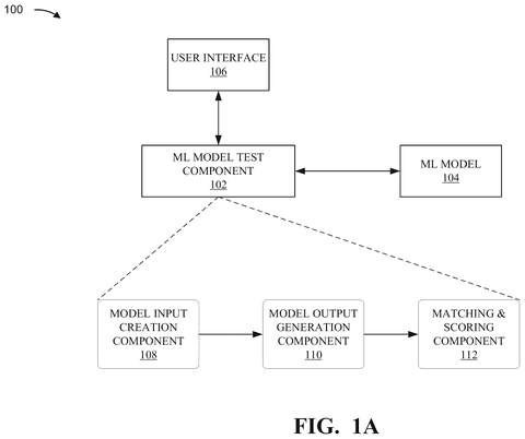 System components and data flow, drawing sheet 1 from US 2026/0252802 A1
