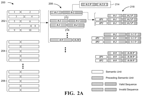 Semantic units and sequence validation, drawing sheet 4 from US 2026/0252802 A1