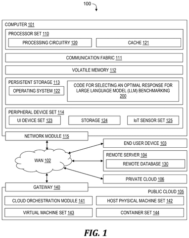 Computer architecture and network system, drawing sheet 1 from US 2026/0252812 A1