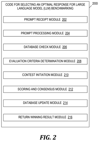 Software modules for prompt processing, drawing sheet 2 from US 2026/0252812 A1