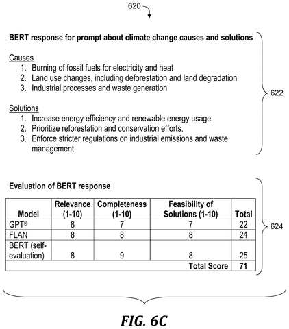 Evaluation scores for BERT model, drawing sheet 7 from US 2026/0252812 A1