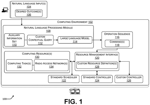 System architecture for network commands, drawing sheet 1 from US 2026/0252818 A1