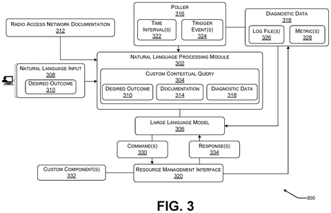 Query processing workflow with documentation, drawing sheet 3 from US 2026/0252818 A1