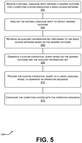 Flowchart for natural language command processing, drawing sheet 6 from US 2026/0252818 A1