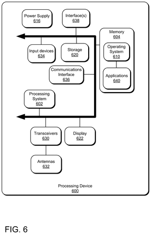 Processing device hardware architecture, drawing sheet 6 from US 2026/0252819 A1