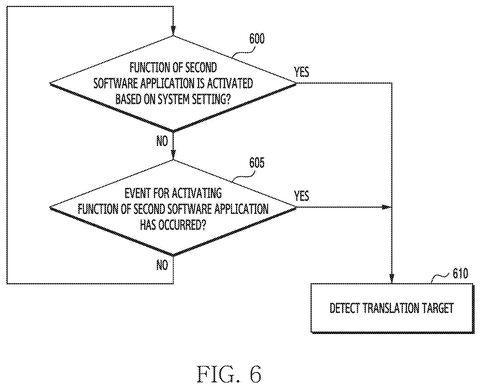 Translation model generation sequence diagram, drawing sheet 8 from US 2026/0252826 A1