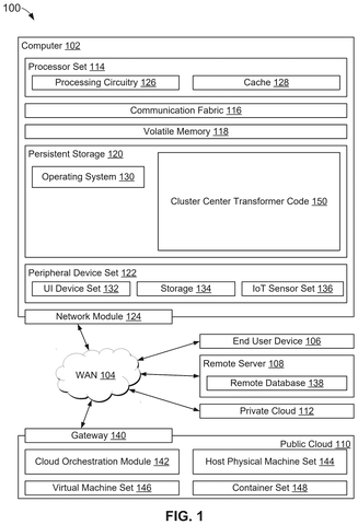 Networked computer system architecture, drawing sheet 1 from US 2026/0252850 A1