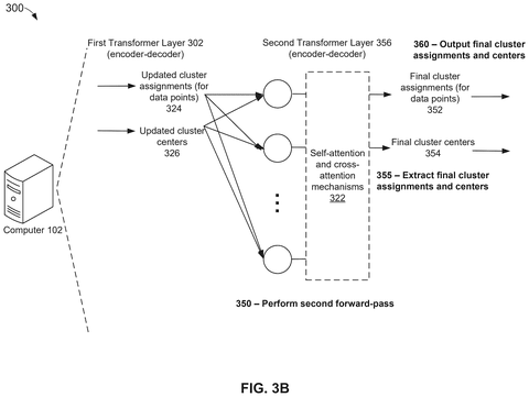 Large language model workflow, drawing sheet 4 from US 2026/0252850 A1