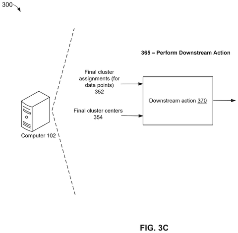 Encoder decoder attention mechanics, drawing sheet 5 from US 2026/0252850 A1