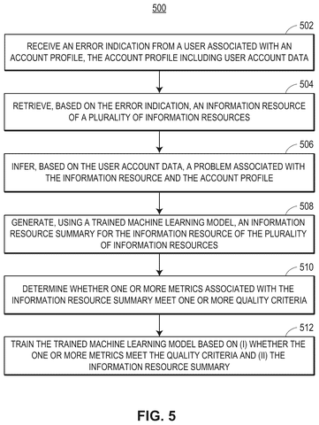 Flowchart of automated problem resolution, drawing sheet 6 from US 2026/0252859 A1