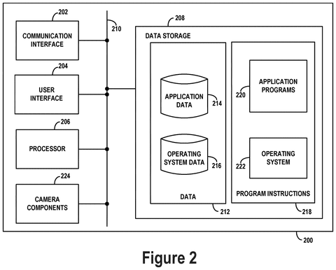 Device system architecture block diagram, drawing sheet 2 from US 2026/0252870 A1