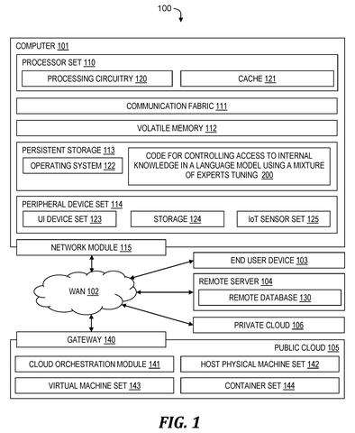 Computer hardware and network architecture, drawing sheet 1 from US 2026/0252875 A1