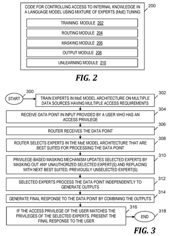 Software components and processing steps, drawing sheet 2 from US 2026/0252875 A1