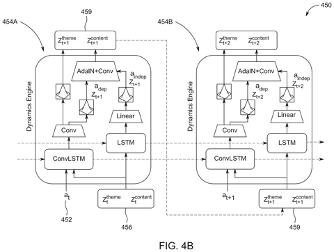 Spatiotemporal dynamics processing engine, drawing sheet 5 from US 2026/0252876 A1