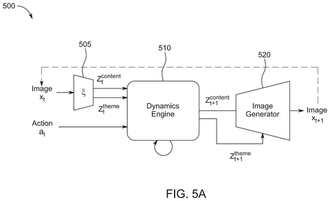 Training dataset processing pipeline, drawing sheet 7 from US 2026/0252876 A1