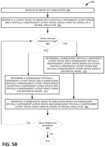 Simulation image generation flowchart, drawing sheet 8 from US 2026/0252876 A1