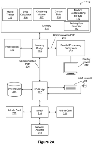 Detailed server hardware component layout, drawing sheet 2 from US 2026/0252907 A1