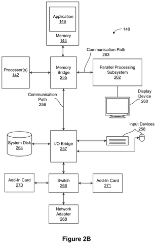 End-user computing device hardware layout, drawing sheet 3 from US 2026/0252907 A1