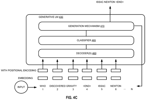 Token generation sequence for language models, drawing sheet 6 from US 2026/0252948 A1