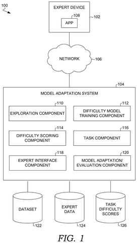 System architecture for model adaptation, drawing sheet 1 from US 2026/0252949 A1
