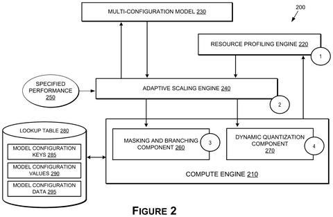 System architecture block diagram, drawing sheet 2 from US 2026/0252953 A1