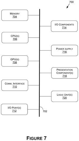 Computing hardware system architecture, drawing sheet 7 from US 2026/0252953 A1