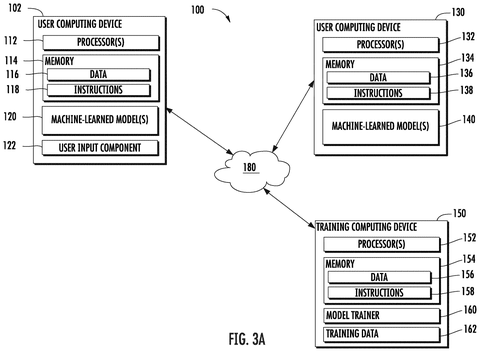 Network of connected computing devices, drawing sheet 3 from US 2026/0252974 A1