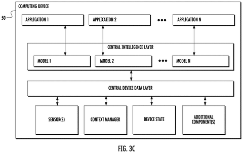 Central intelligence and data layer architecture, drawing sheet 5 from US 2026/0252974 A1