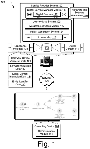 Service provider system architecture, drawing sheet 1 from US 2026/0252998 A1